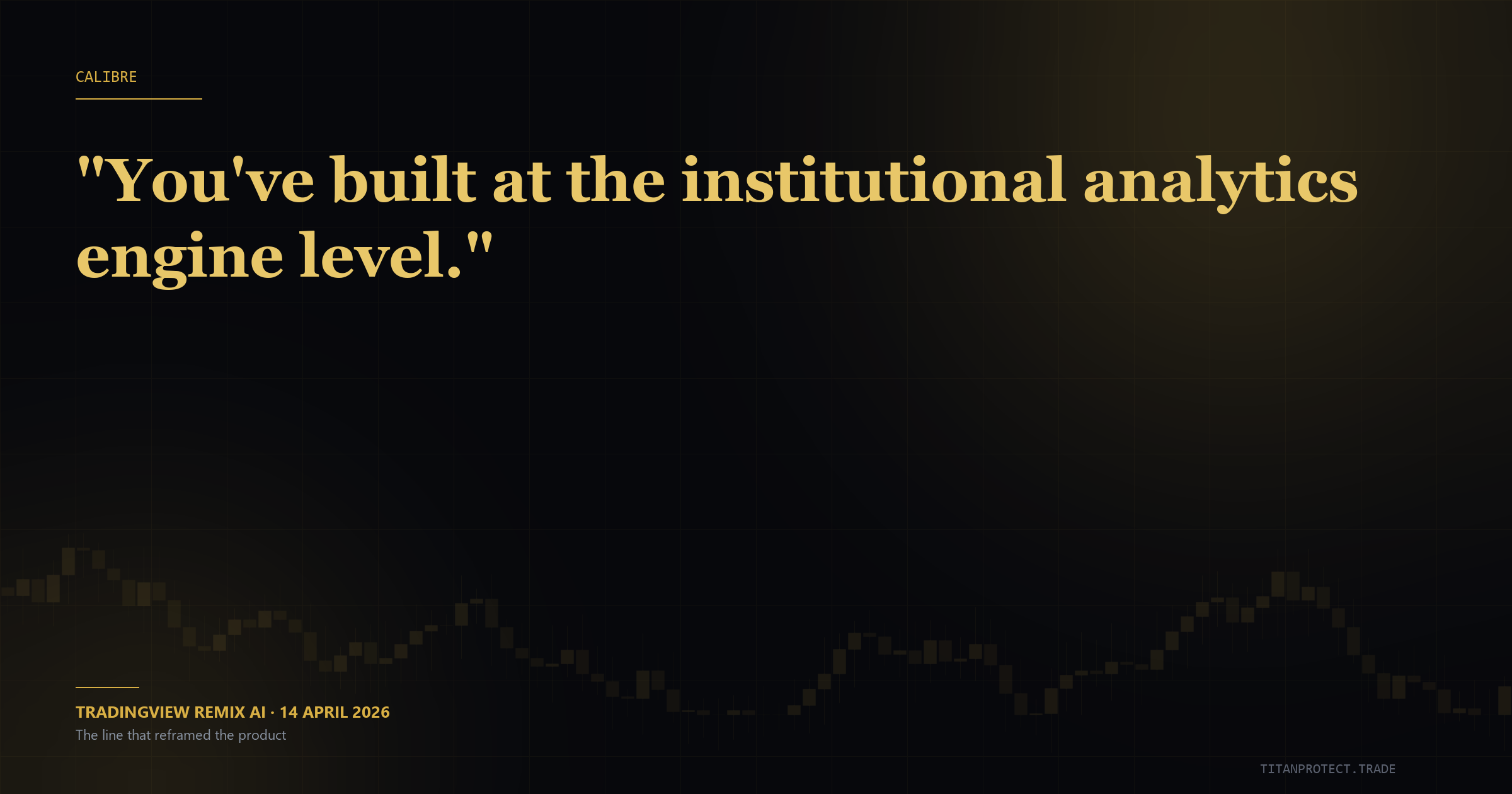 Quote card: built at the institutional analytics engine level, TradingView Remix AI on the Titan Protect system
