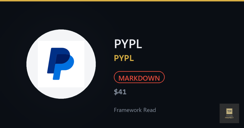 PYPL (PYPL) framework read card — MARKDOWN