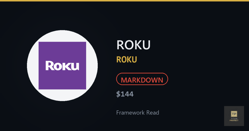 ROKU (ROKU) framework read card — MARKDOWN