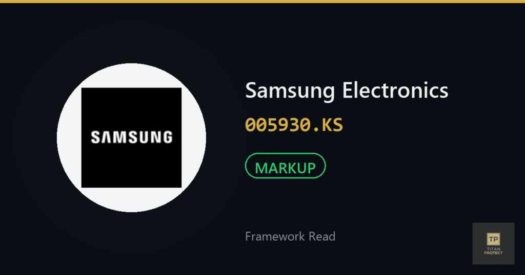 Samsung Electronics (005930.KS) framework journal card — Markup phase