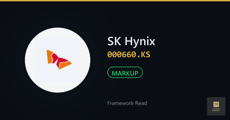 SK Hynix (000660.KS) framework journal card — Markup phase