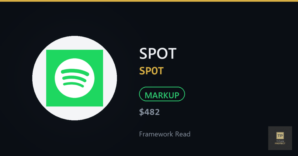 SPOT (SPOT) framework read card — MARKUP