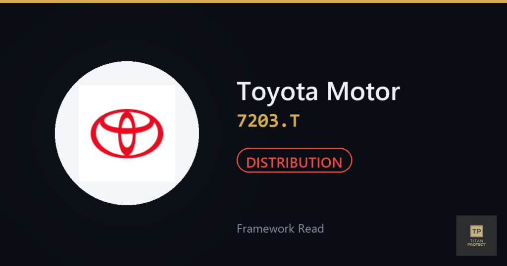 Toyota Motor (7203.T) framework journal card — Distribution phase