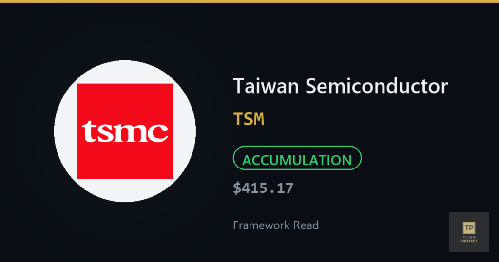TSMC (TSM) framework journal: Accumulation phase at $415, quality 92, the geopolitical discount