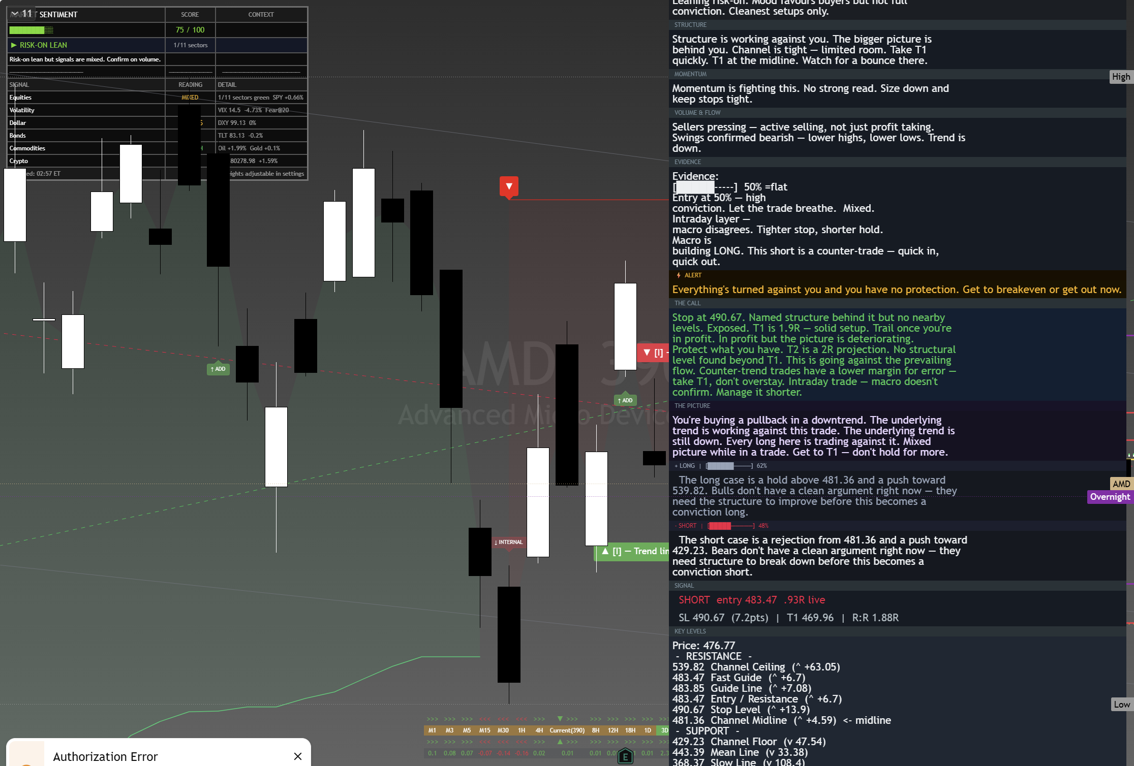 AMD framework chart, 28 August 2026