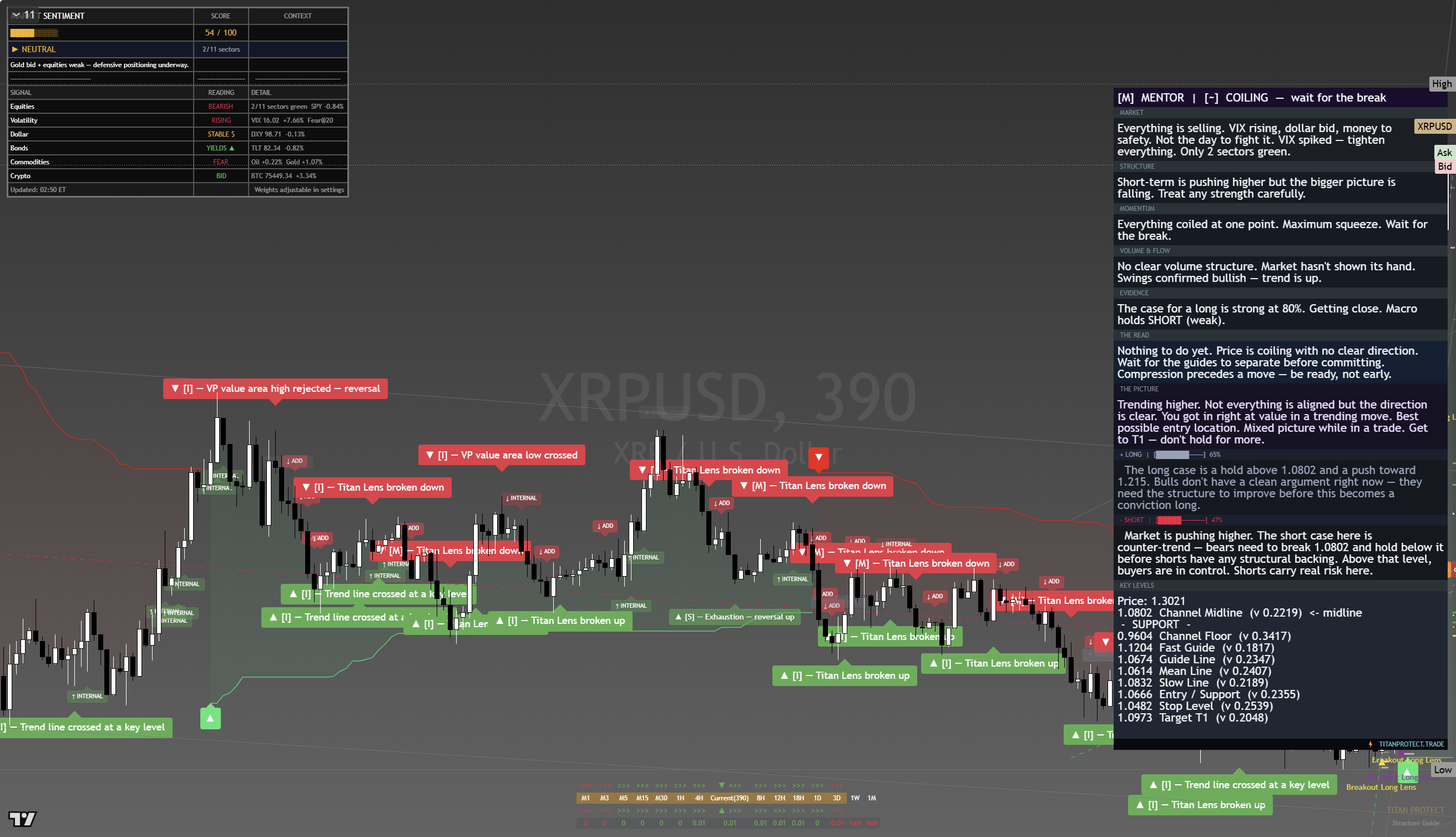 XRP framework chart, 21 August 2026