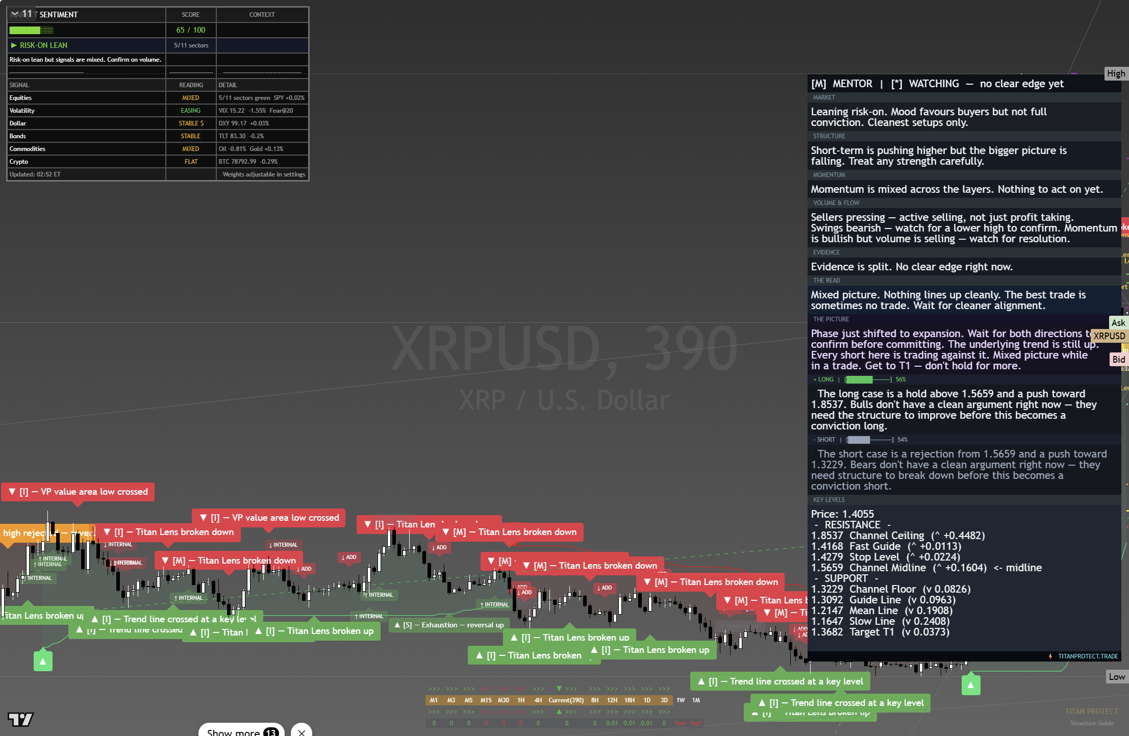 XRP framework chart, 27 August 2026