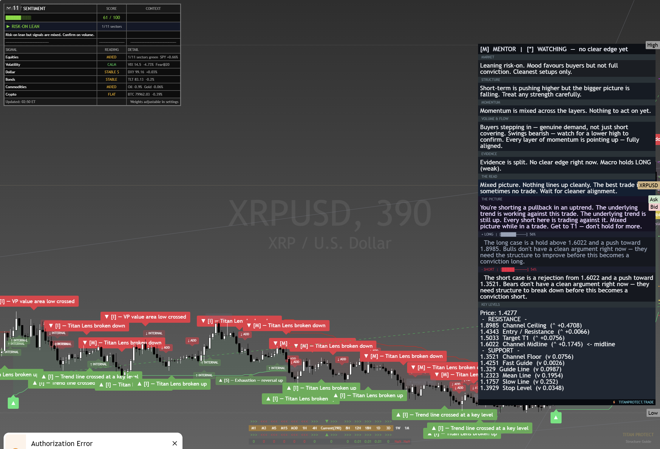 XRP framework chart, 28 August 2026