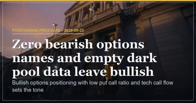 Bullish Tech Calls Set Mild SPY Drift to 771 Max Pain