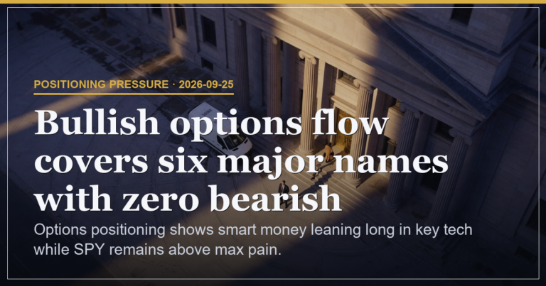 Bullish Mega Cap Options Flow Anchors SPY Above Zero Day Max Pain