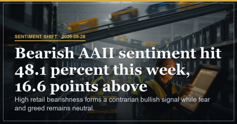 Retail Bearishness at Extreme Flags Contrarian Support