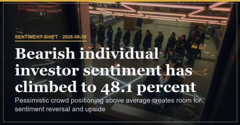 AAII Bearishness at 48% Sets Up Contrarian Rebound Room