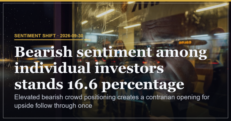 AAII Bearish Extremes Offer Contrarian Equity Upside Window