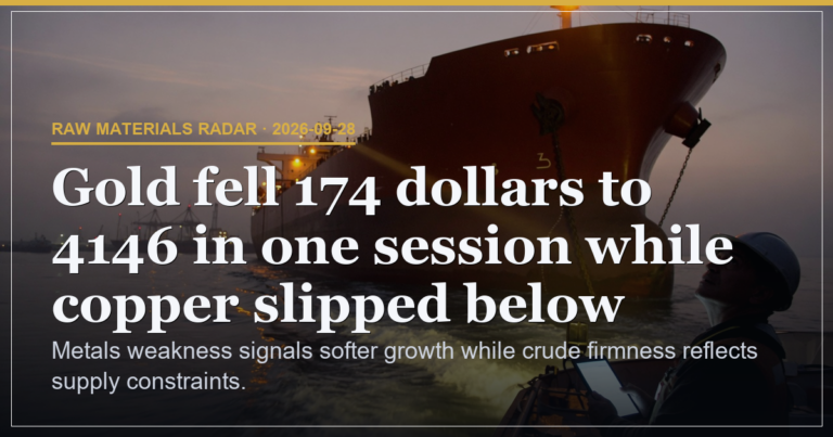 Gold Slips 4% as Copper Weakens While Crude Holds Supply Line