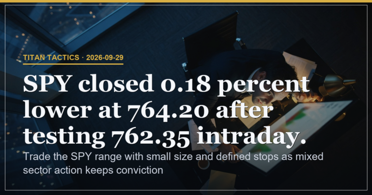 SPY Range Trade Anchored by Tech Call Accumulation