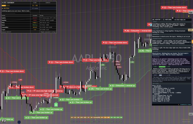 Apple: Daily Read | 2026-09-29