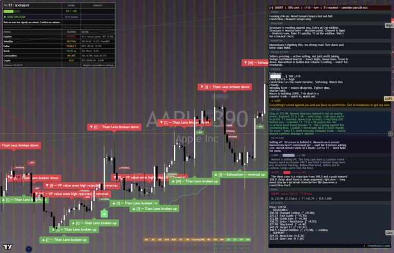 Apple: Daily Read | 2026-09-30