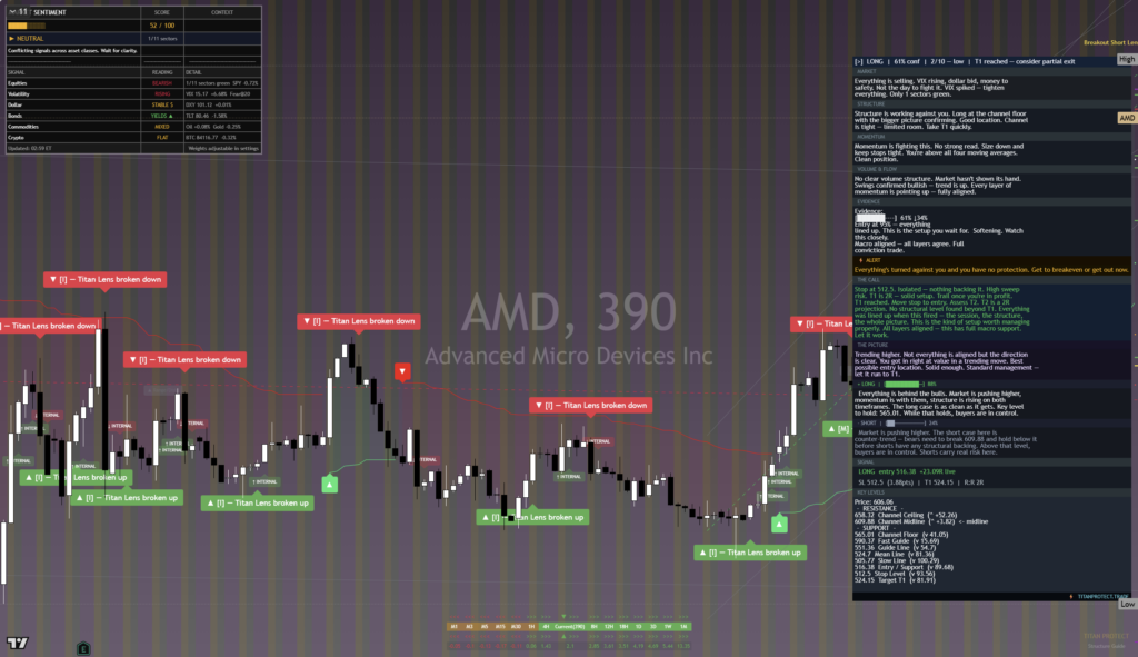 AMD: Daily Read | 2026-09-24