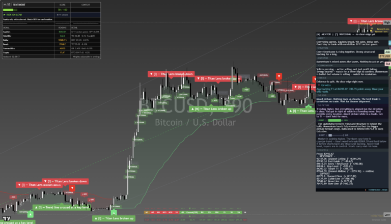 Bitcoin: Daily Read | 2026-09-26