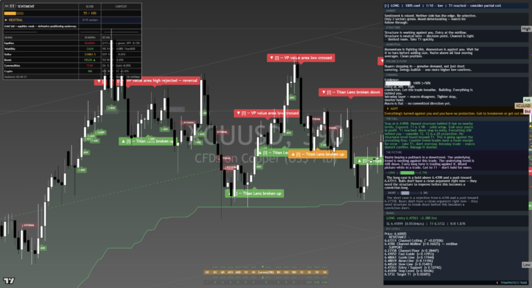 Copper: Daily Read | 2026-09-20