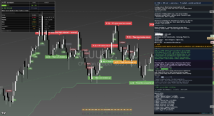 Copper chart