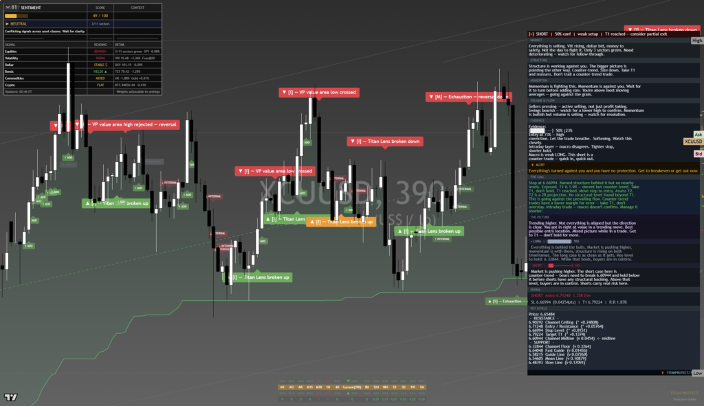 Copper: Daily Read | 2026-09-25