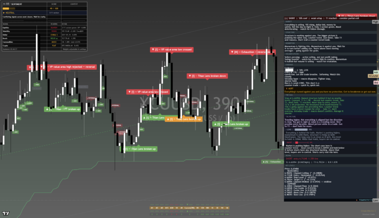 Copper: Daily Read | 2026-09-25