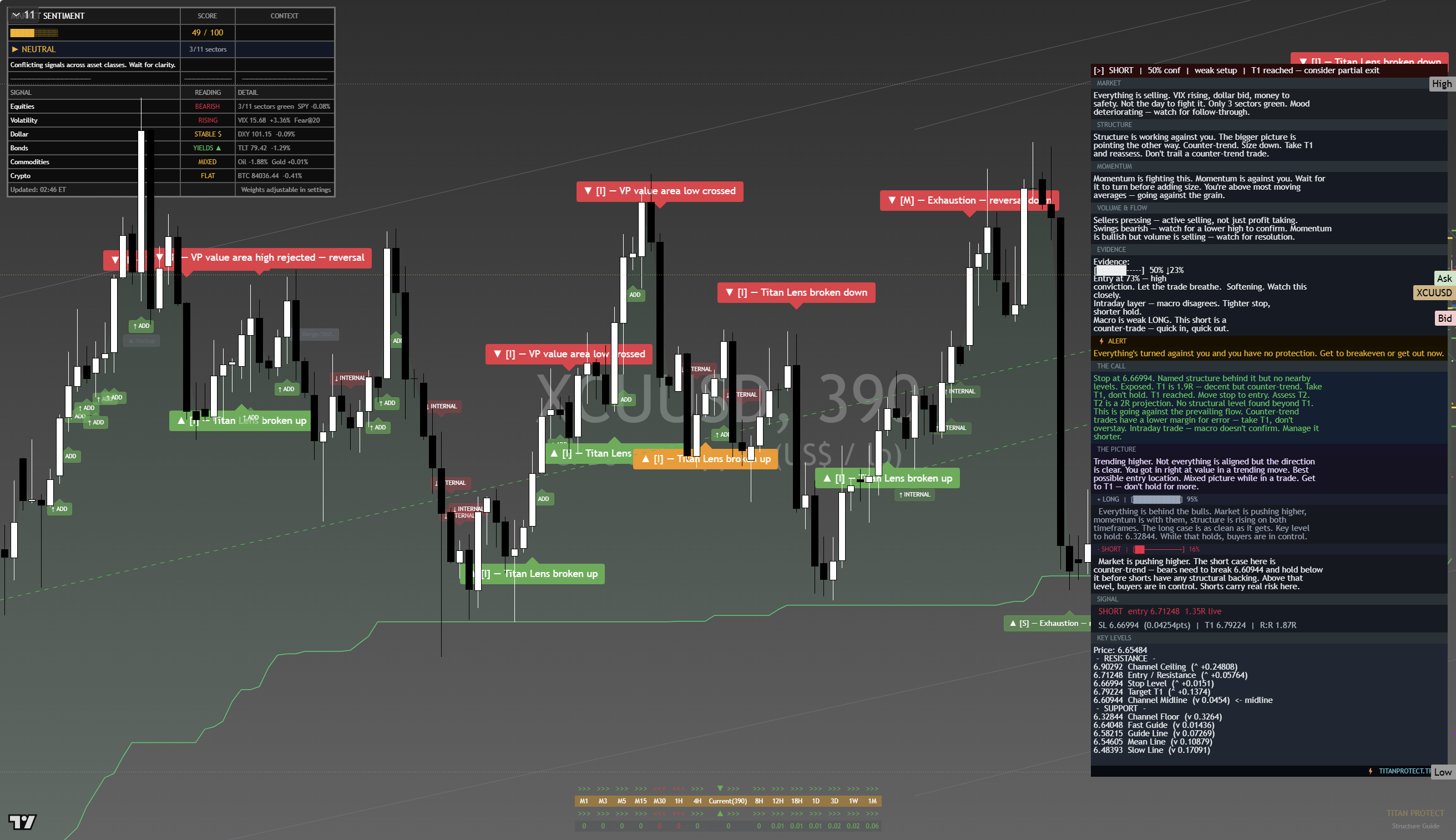 Copper framework chart, 25 September 2026
