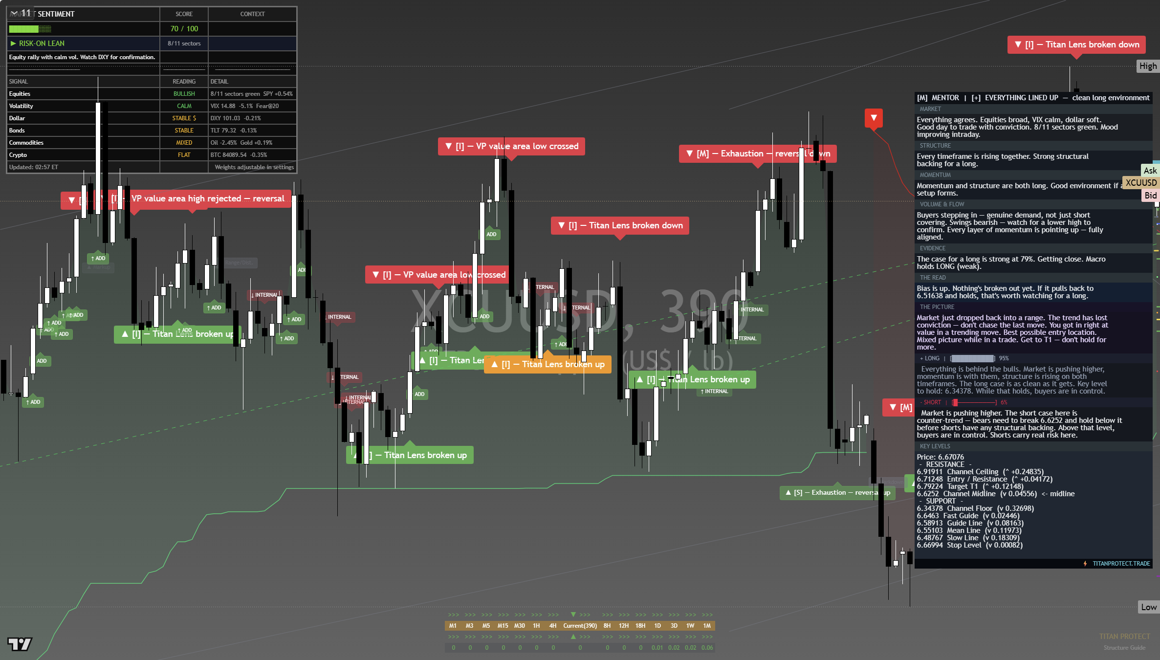 Copper framework chart, 26 September 2026