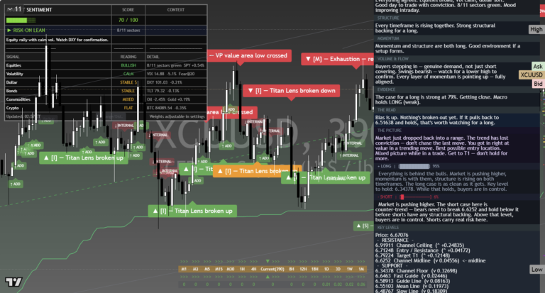 Copper: Daily Read | 2026-09-27
