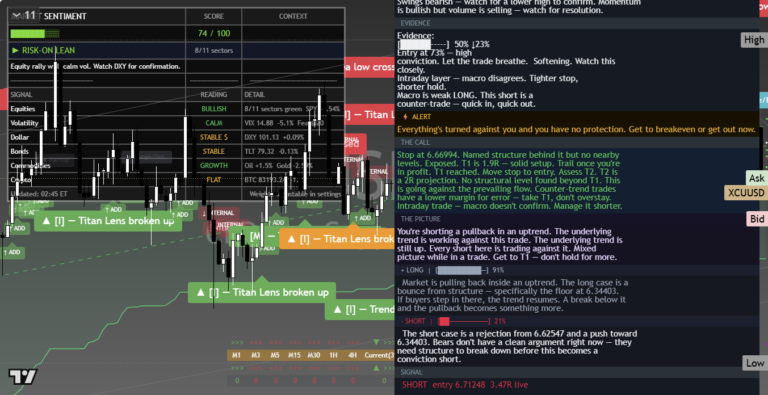 Copper: Daily Read | 2026-09-28