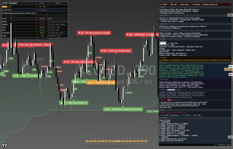 Copper: Daily Read | 2026-09-29