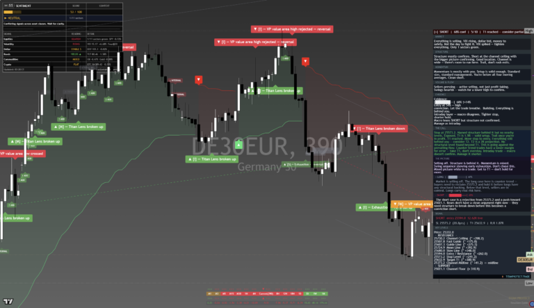 DAX40: Daily Read | 2026-09-24