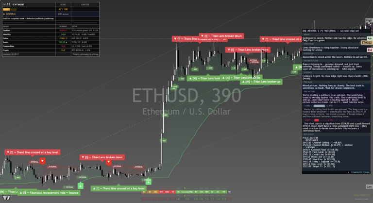 Ethereum: Daily Read | 2026-09-20