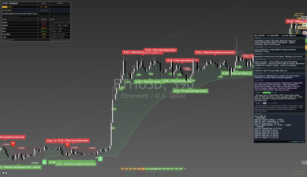 Ethereum: Daily Read | 2026-09-24