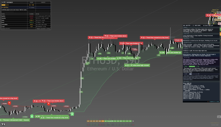 Ethereum: Daily Read | 2026-09-24