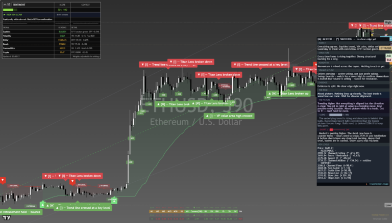 Ethereum: Daily Read | 2026-09-26