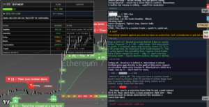 Ethereum chart