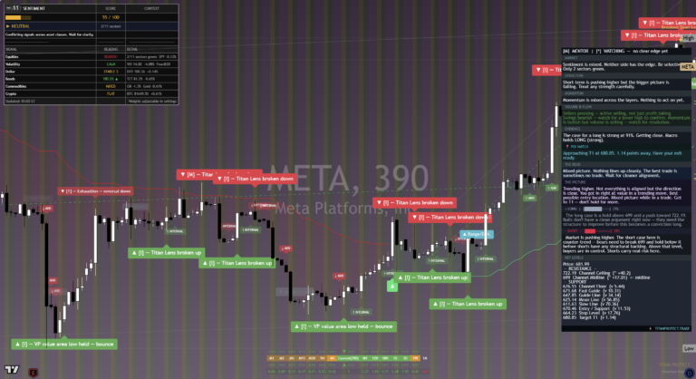 Meta: Daily Read | 2026-09-21