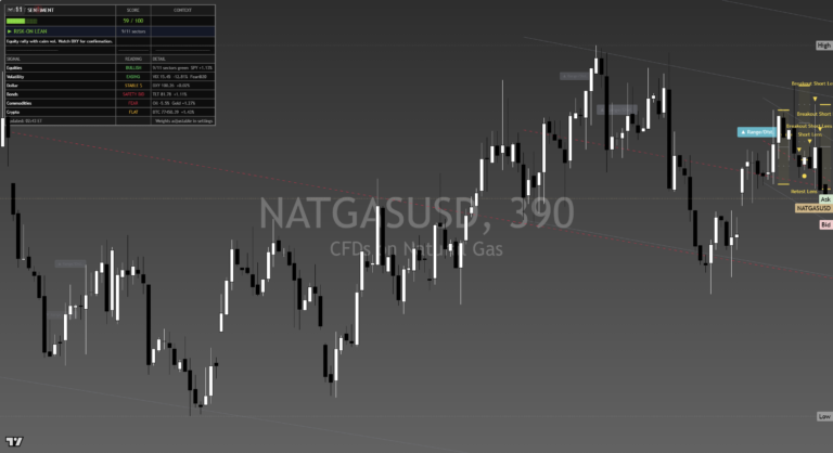 NatGas: Daily Read | 2026-09-18