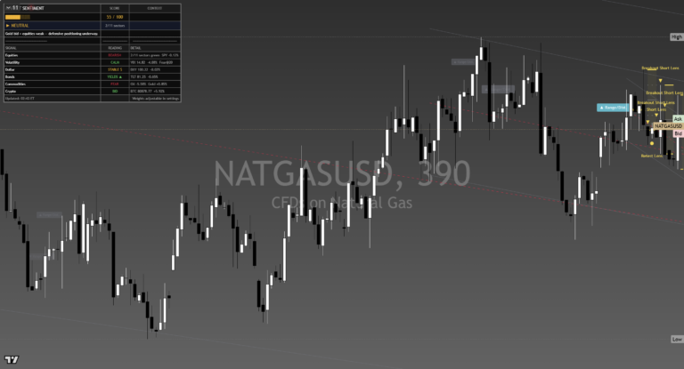 NatGas: Daily Read | 2026-09-19
