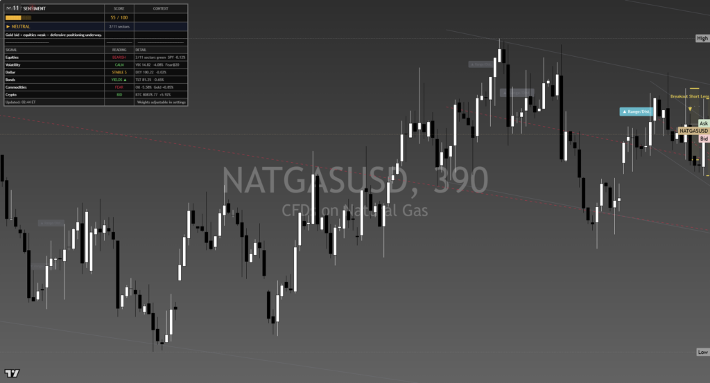 NatGas: Daily Read | 2026-09-20