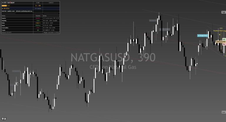 NatGas: Daily Read | 2026-09-20