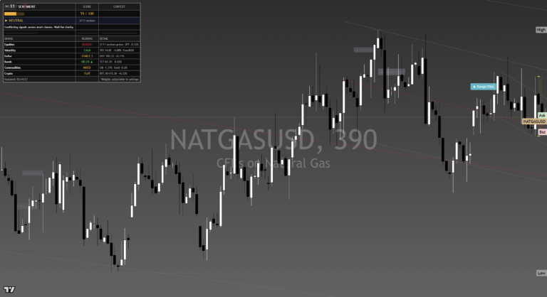 NatGas: Daily Read | 2026-09-21