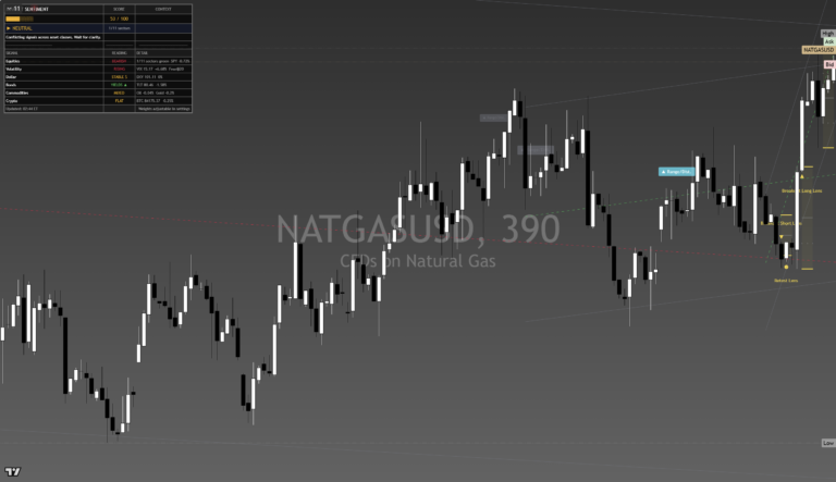 NatGas: Daily Read | 2026-09-24