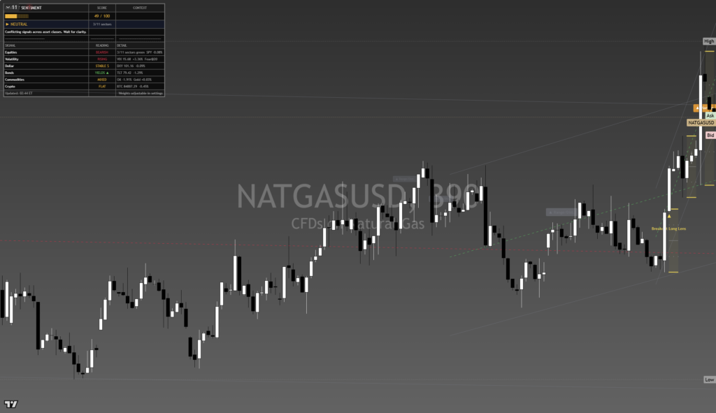 NatGas: Daily Read | 2026-09-25