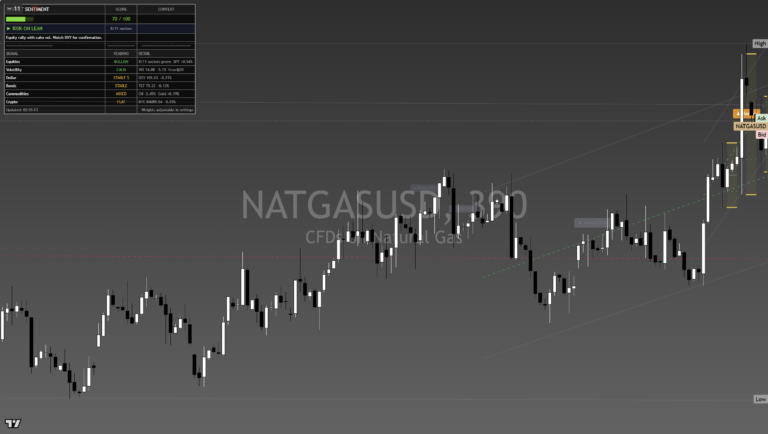 NatGas: Daily Read | 2026-09-26