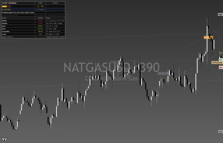 NatGas: Daily Read | 2026-09-29
