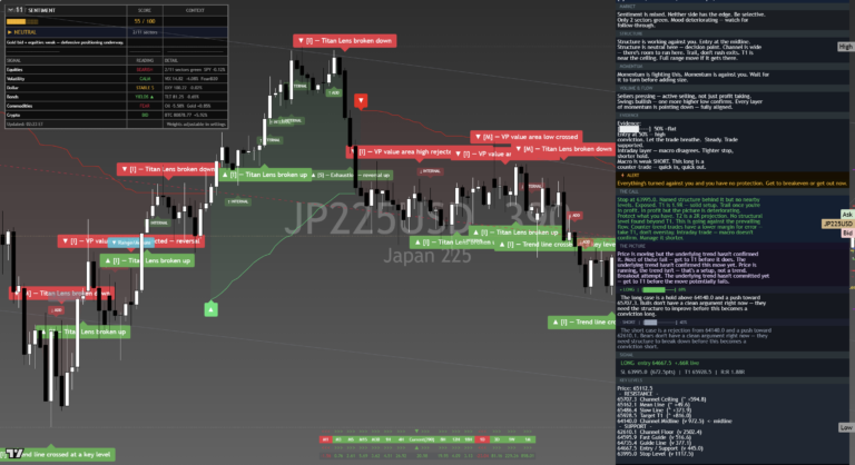 Nikkei225: Daily Read | 2026-09-20