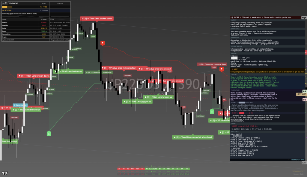 Nikkei225: Daily Read | 2026-09-24